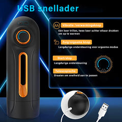 Alien 5 IN 1 Cup Masturbator