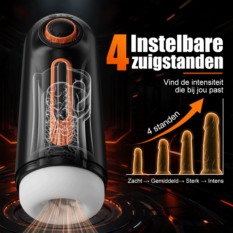 Alien - 5 IN 1 Cup Masturbator