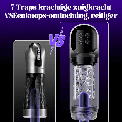 Vortex - 7 Zuigende Dubbele-Temperatuur SPA Boner Vergroter 7 Roterende 360° Massage Masturbator