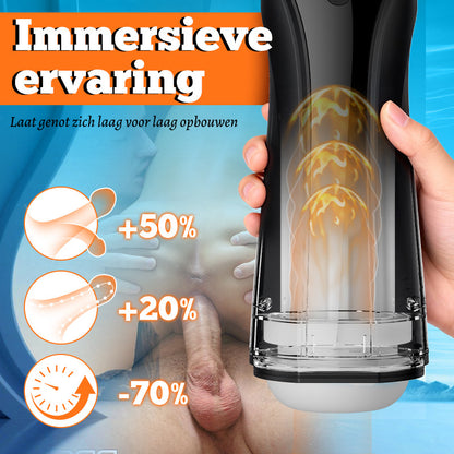 2-in-1 elektrische zuigende vibrerende masturbatiecup met 7 frequenties