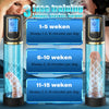 AIS penispomp penistraining 8 zuigende masturbator