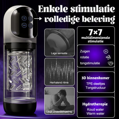 Vortex - 7 Zuigende Dubbele-Temperatuur SPA Boner Vergroter 7 Roterende 360° Massage Masturbator