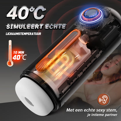 Alien 5 IN 1 Cup Masturbator