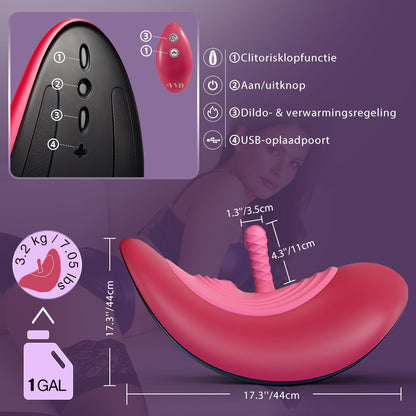 Acmejoy - VVD Rider Desire Rijervaring Innovatief ontwerp met dubbele bediening