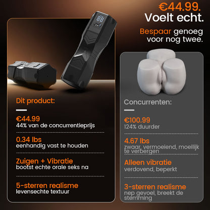 Captain Titan - 6,5 Inch Massive Real Feel Ergonomische Grip Onverslaanbare Waarde Blowjob Stroker