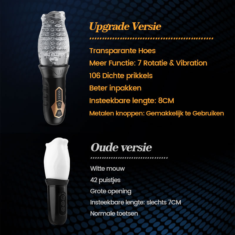 ORKAAN 2 IN 1 Oralsex Cup Masturbator 7 Rotatie 7 Vibration Acmejoy