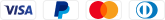 image method